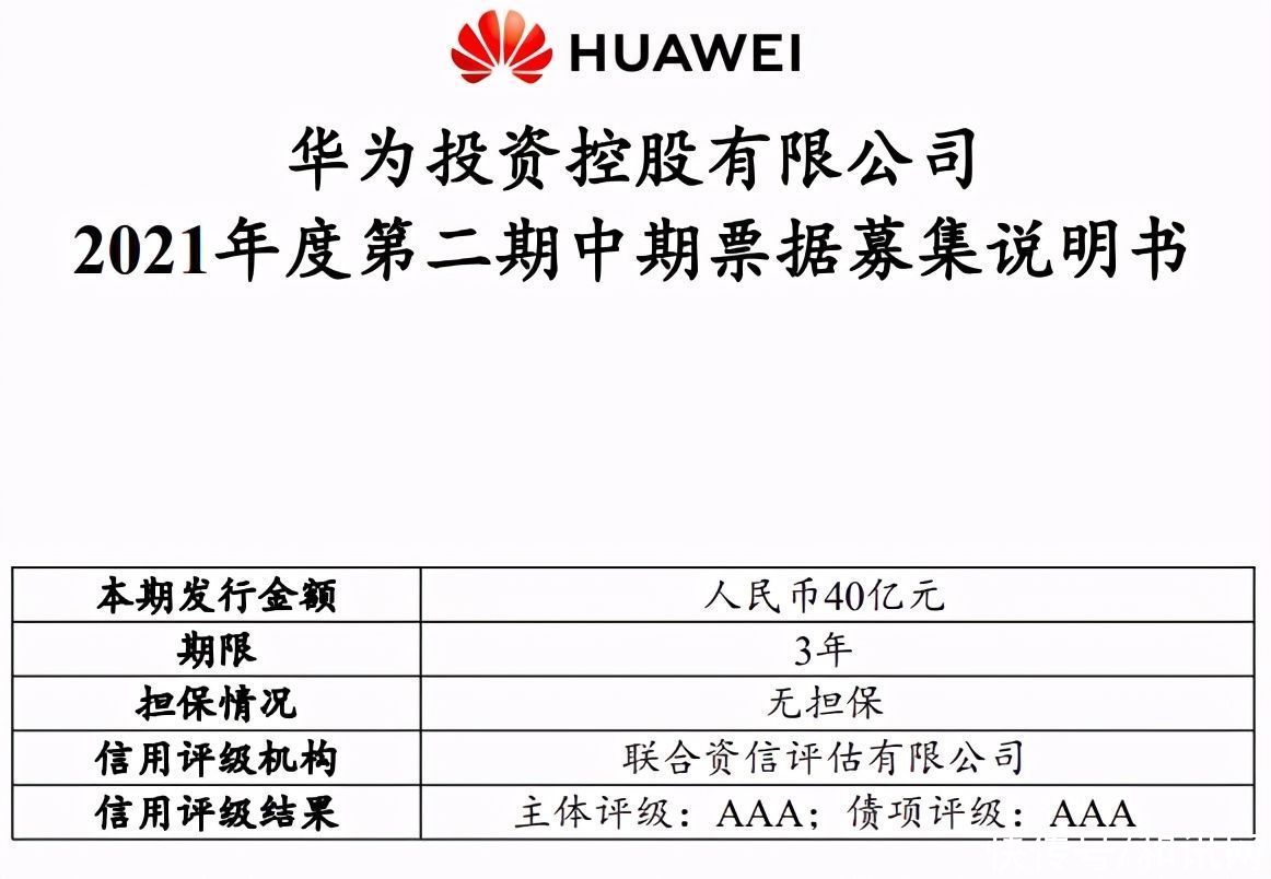 华为又有大动作 时隔1个月再次发债40亿 国内总规模将达230亿 为何发债 任正非曾这样说 今日热点