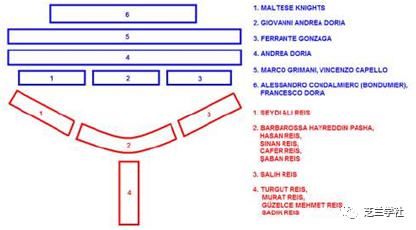 奥斯曼帝国|无序撤退淹死国王 奥斯曼帝国的崛起（3）