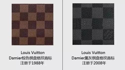 给iPhone穿上一身LV棋盘格纹,一次朴实无华的跨界之旅!