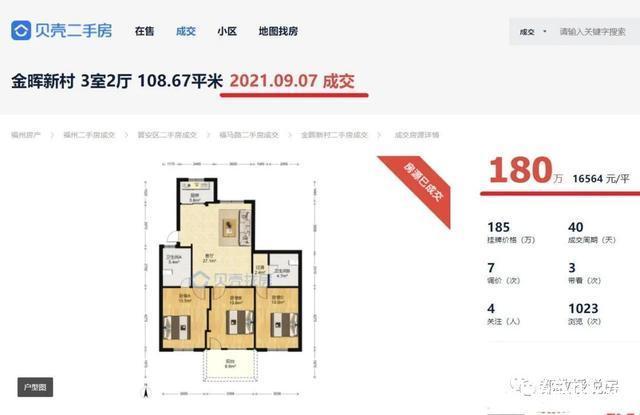 交易|中介垄断已降低,个人也能发房源,福州金晖新村交易案例看新常态