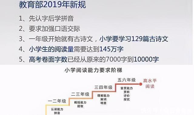 纽约高中“中文试卷”走红，题目让人笑弯腰，中国网友：大仇得报