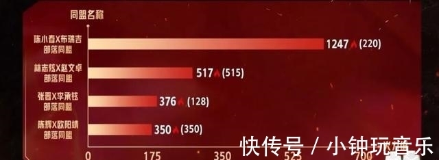 敖犬|他就是传说中的“绿茶男”吧?