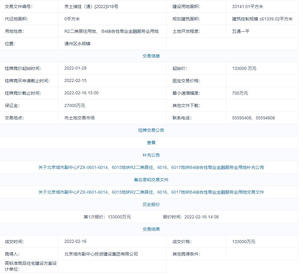 r2|北投集团13.3亿元底价摘得北京1宗地块