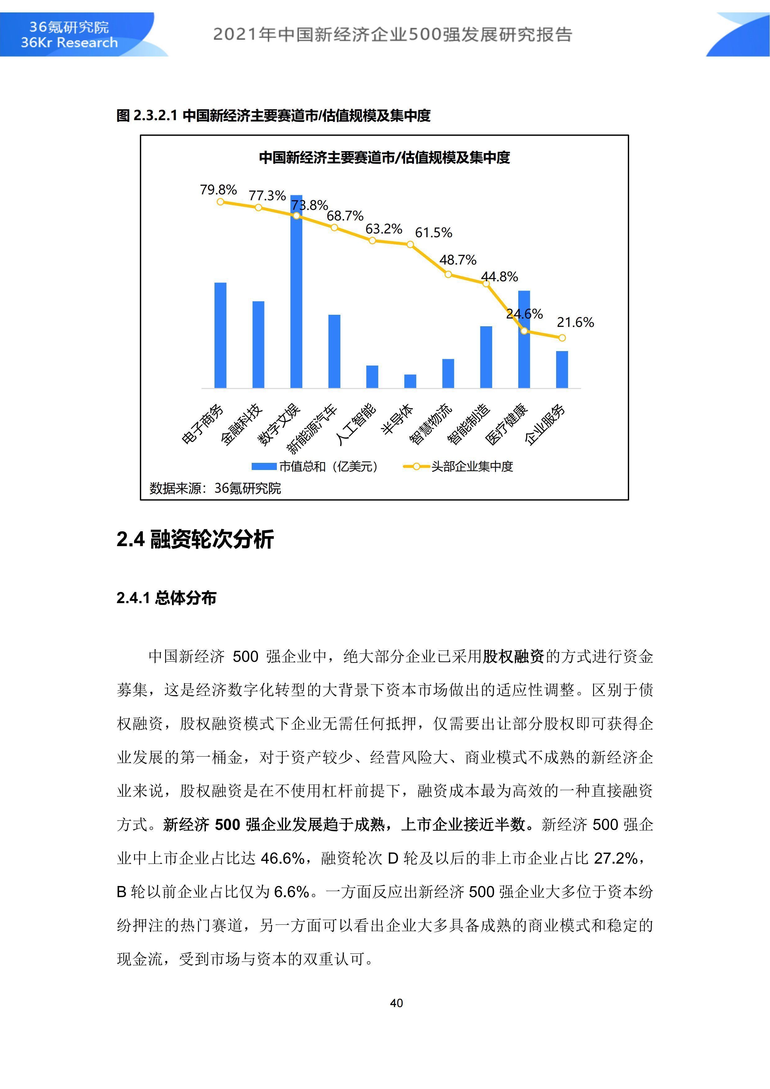 2021年中国新经济企业500强发展研究报告|36氪研究院 | 500强企业