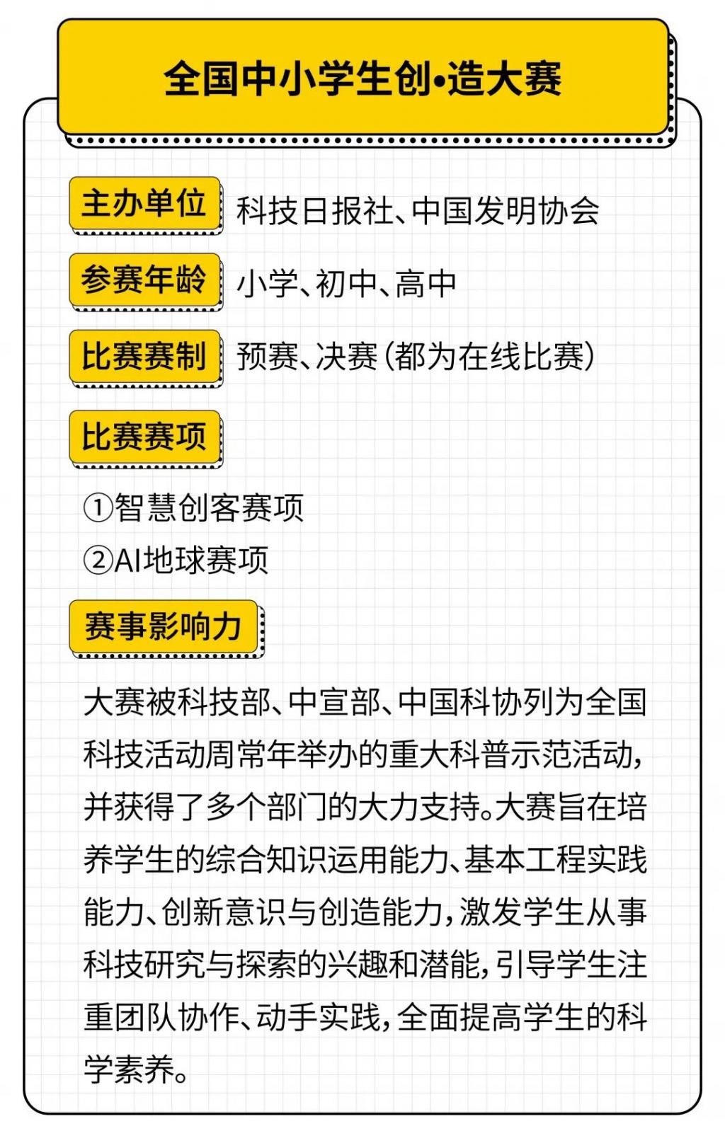 家长必读！2021国内外主流机器人编程赛事+等级考试汇总