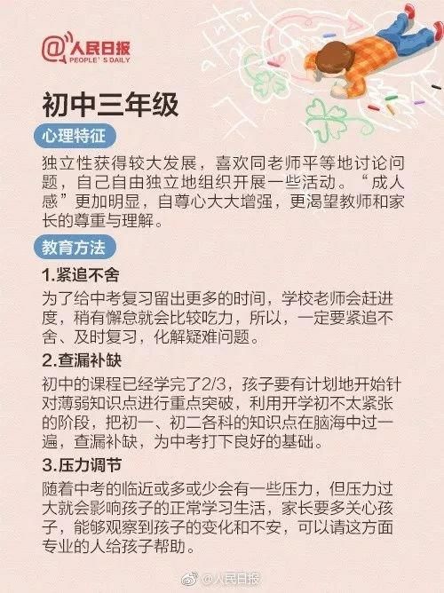 收藏|小学一年级到高三：不同时期孩子的心理特征及教育方法（建议收藏）