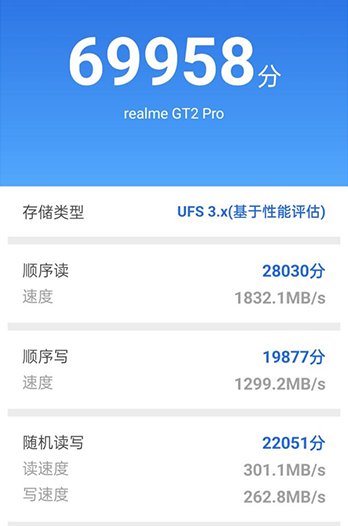 oled|realme真我GT2 Pro上手体验:用150度超广角拍照是一种怎样的感觉?