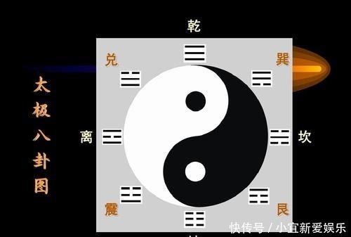 阴阳家思想 阴阳五行说对中国人的影响 快资讯