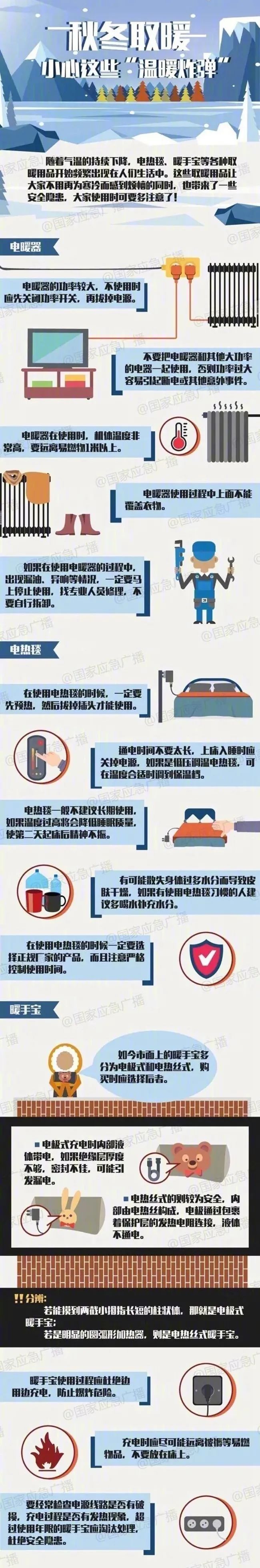 心脑血管疾病|寒潮来袭！怎么应对？这份防御指南要收好
