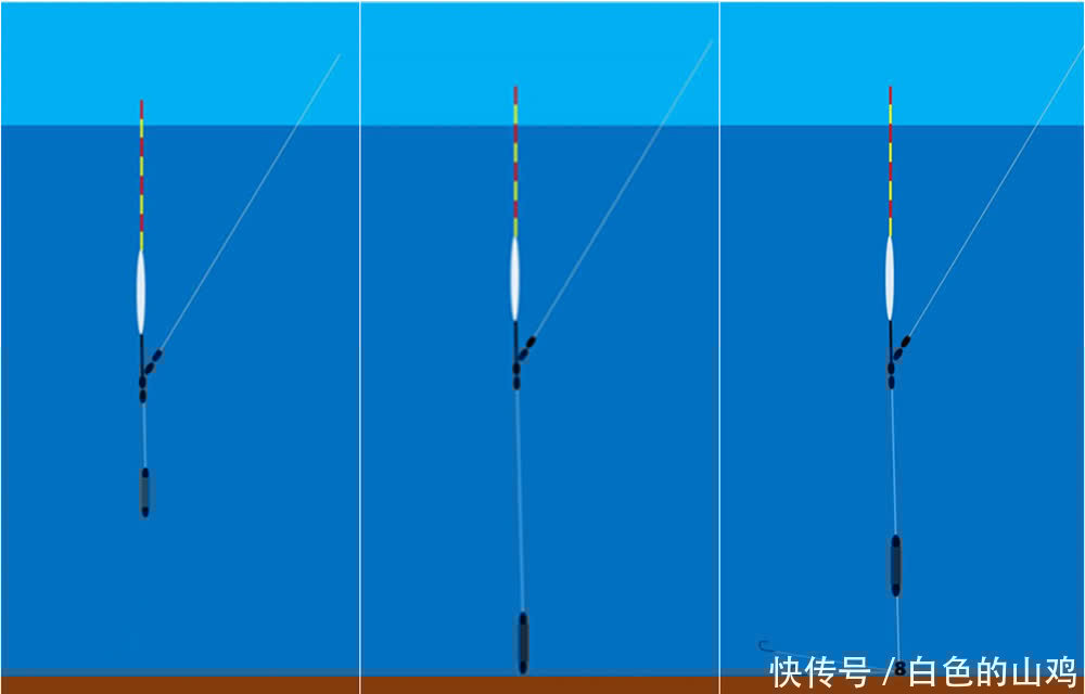 跑铅钓|跑铅钓法不是只有一种，夏季钓大鱼时，这些跑铅钓经常会“出场”