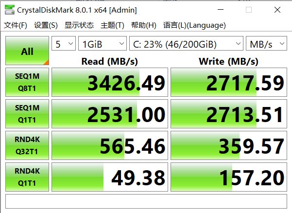 拯救者|拯救者独显直连实机对抗，i5-11400H vs R7-5800H：酷睿帧率胜10%