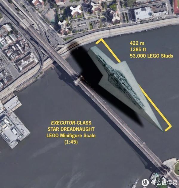 星球大战|一条街都塞不下——如果用人仔比例来还原星球大战飞船会怎样?