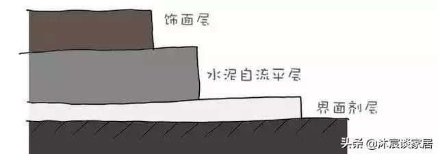 夫妻|追求极简主义的夫妻，客餐厅家具不超10件，真的是越简单越高级