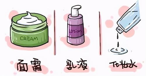 你的水乳上黑名单了吗？小心“烂脸”