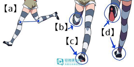 如何画出跑步的姿态？动漫人物跑步姿势画法