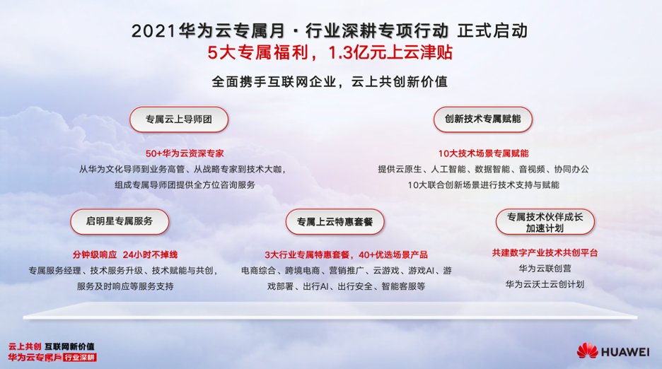 云专属月|数字产业进化论：云上的“新意”和“未来”