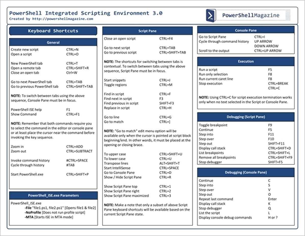 (powershell下载文件)从Microsoft下载免费PowerShell快速参考指南