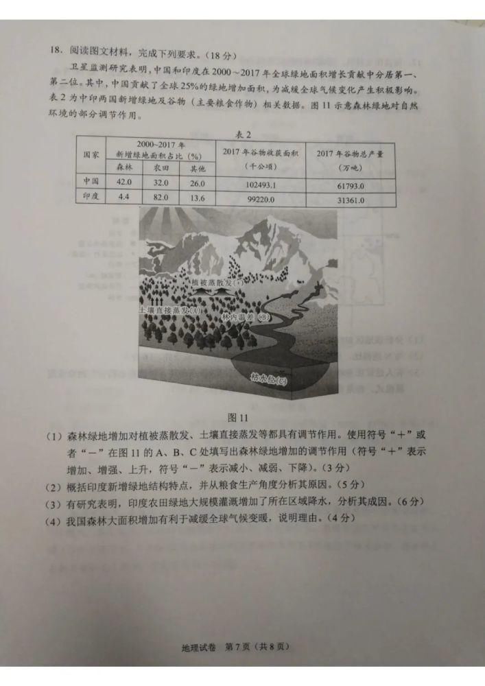 八省八套地理卷和答案来了！八省联考！