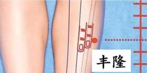 痰湿|身上有个“水龙头”，只要打开，体内痰湿全冲走，避免生大病！