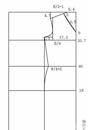 连衣裙 时尚制版|这款连衣裙不对称、纽扣装饰、鱼尾多处设计,如何制版