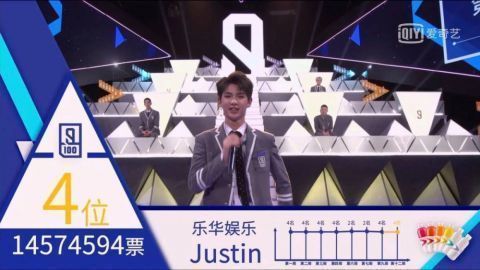 以团之名|回国参加偶像选秀才是正确的这9名偶像都曾在韩国出道过