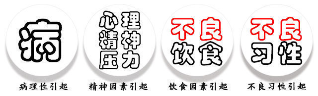 持续性|经常头晕的原因是什么?不可轻视其潜在危害以及如何预防!