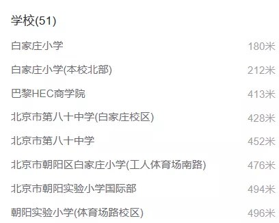 光悦府|开盘热销15亿!价格倒挂1.2w,紧邻望京的它,究竟如何?