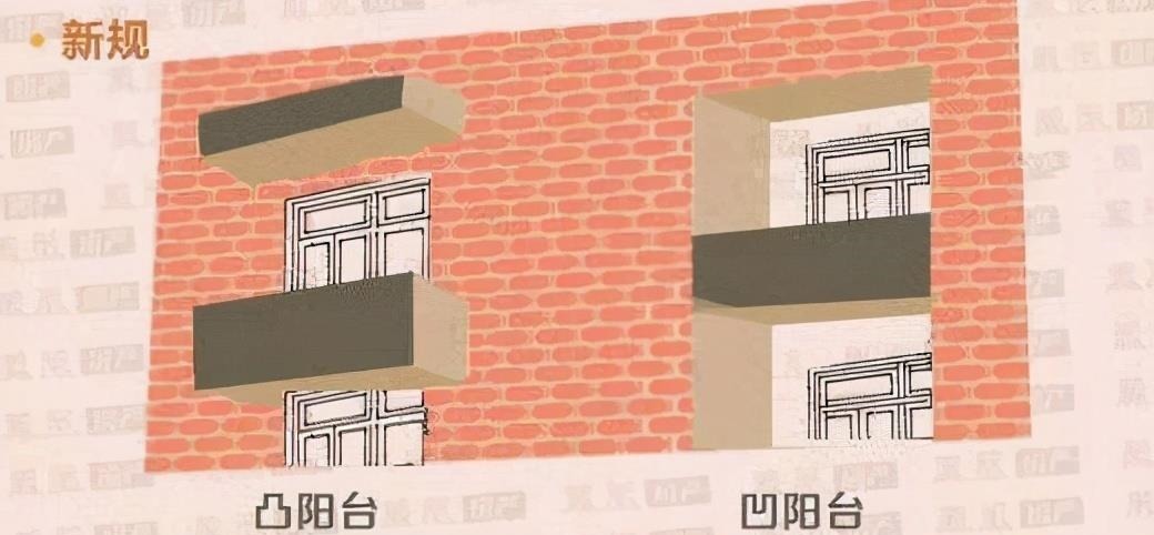 购房|买房最好不要选凸阳台,若不是售房小姐告诉我,还真选错了