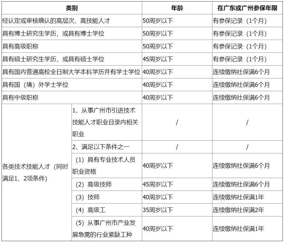 公办|入集体户，孩子能不能就读公办？有房子就能落户？其实真相是...