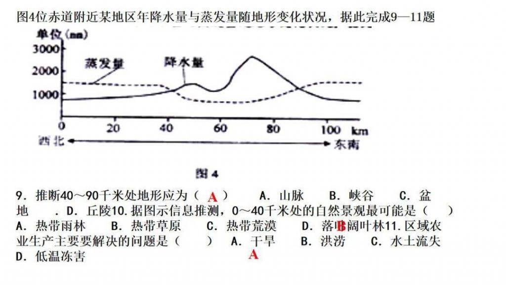 世界气候类型（高三一轮复习）