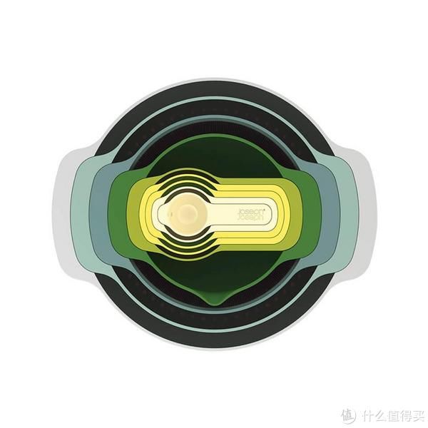 用具|高颜值、高品质厨房用具推荐！干净卫生的好选择！