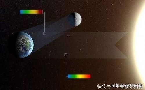 地球 如果我们出生在一亿年后,生活将是怎样的?