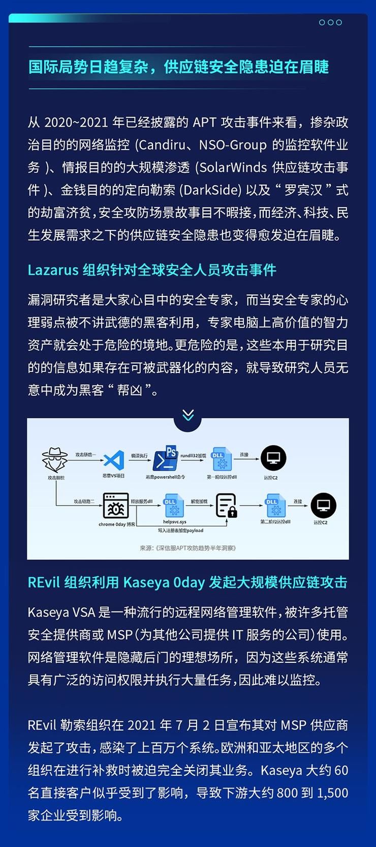 威胁|供应链安全隐患迫在眉睫，2021年全球APT攻击暗藏何种趋势？