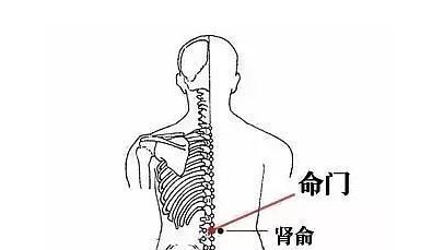 寒在皮肤要刮痧，寒在肌肉要艾灸，老中医免费送你一整套排寒方案