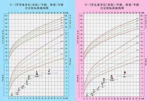 新生儿|新生儿吃得越多越好?娃吃没吃饱,这4个指标是重点
