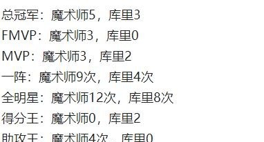 fmvp|同样打13个赛季，魔术师VS库里，谁更强看26项数据，差距挺大的！