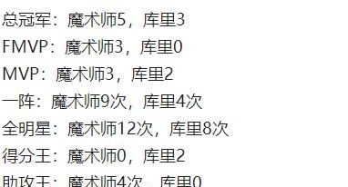 fmvp|同样打13个赛季,魔术师VS库里,谁更强看26项数据,差距挺大的!