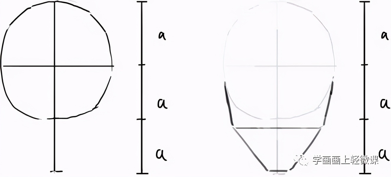教程|人物头部绘法教程,练起来!