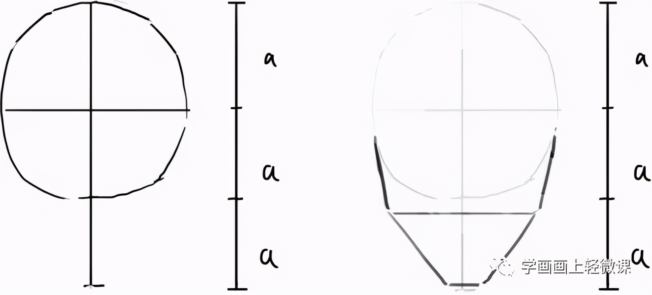  教程|人物头部绘法教程，练起来！