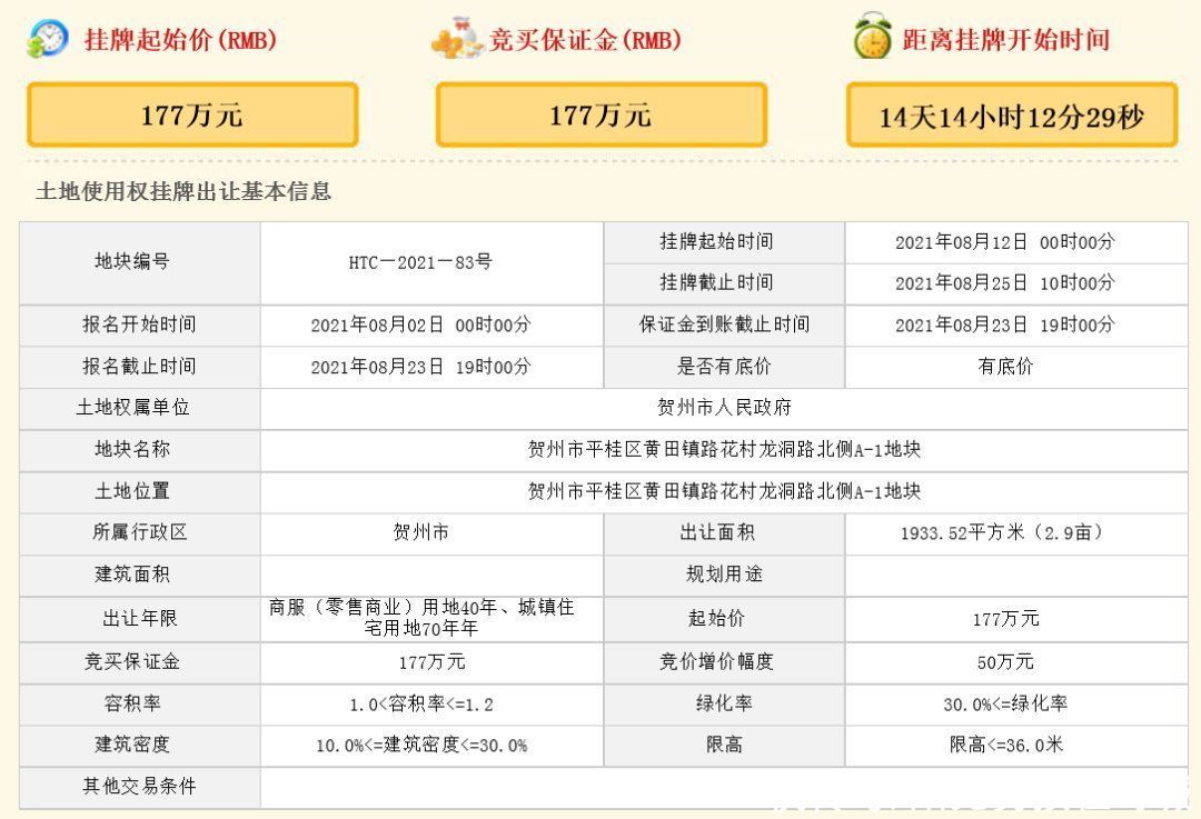 商服|「土拍预告」8月贺州将挂牌出让25宗国有建设用，面积866316.4㎡