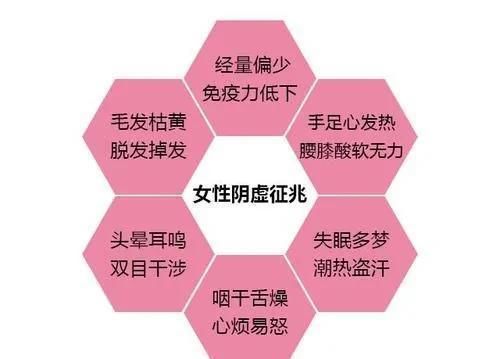 冬天补虚有“4宝”，滋阴补气强免疫，泡水煲汤都适宜