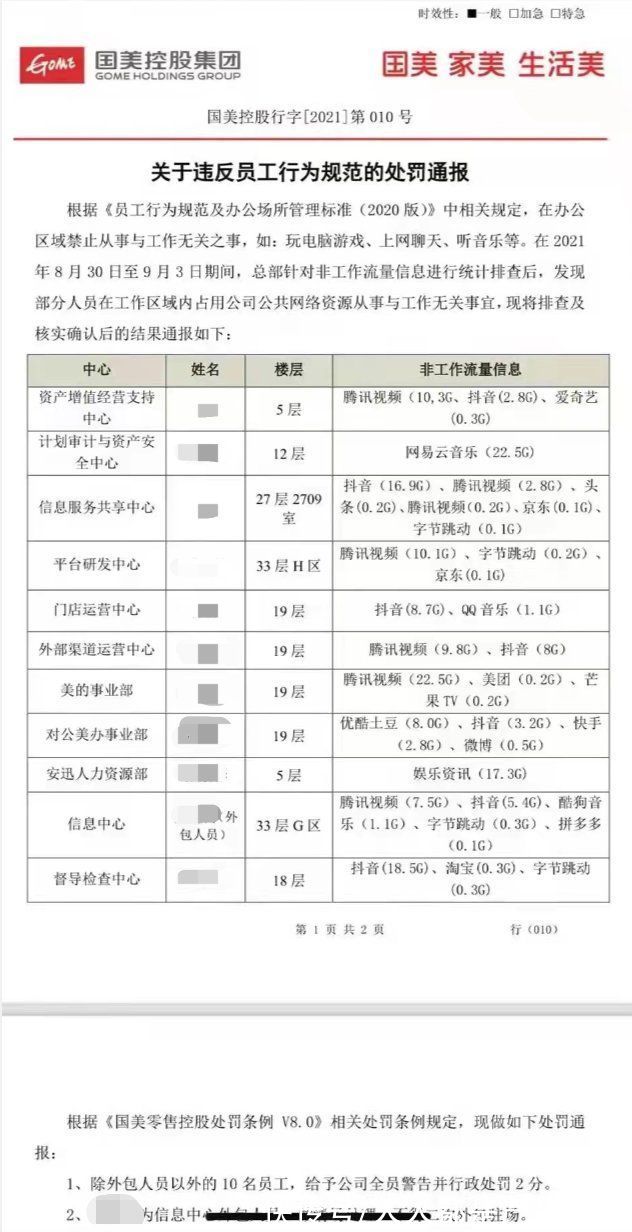 互联网|被公司监控的互联网人