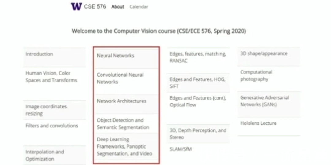 ch温故而知新,6位顶级CV科学家聚首:计算机视觉中的深度学习方法vs传统方法