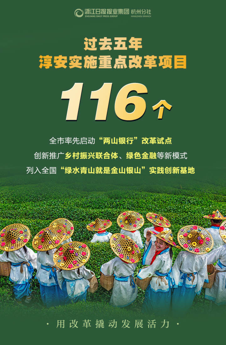 党代会|数读淳安党代会丨116次重点破题 让“全省唯一”更有含金量