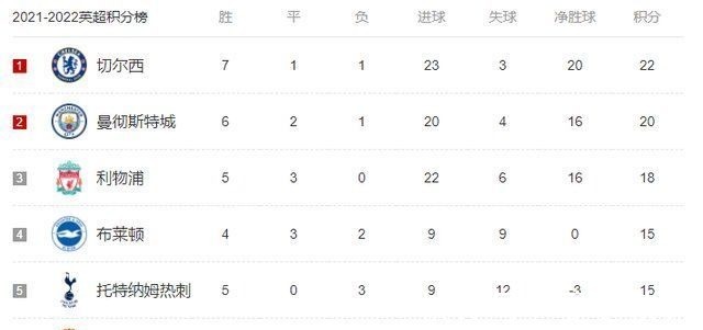 曼聯(lián)|C羅終于對自己近日在賽場上的防守失誤做出了回應(yīng)我可問心無愧