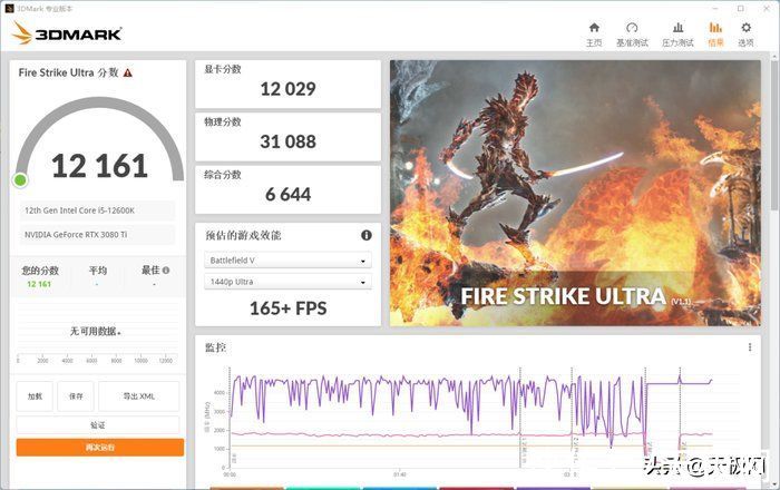 英特尔|一战封神再铸巅峰 英特尔酷睿i9-12900K/i5-12600K评测