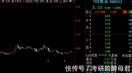 基站|中国股市:5G基站建设发展迅速,行业个股引起关注,建议收藏