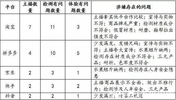 华为p50|早报：华为P50 Pocket正式发布 荣耀X30今天开售