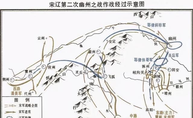 拒绝|契丹复仇君子馆喋血,宋辽攻守易主,而萧太后却拒绝入主中原