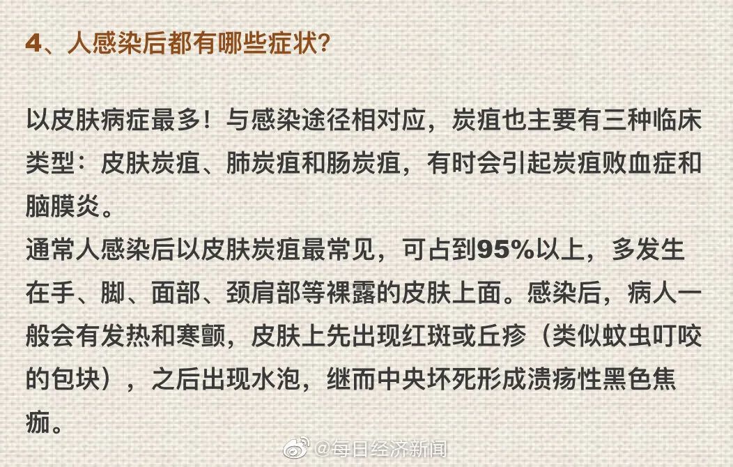 刘胡兰|警惕！一地发生疑似皮肤炭疽疫情